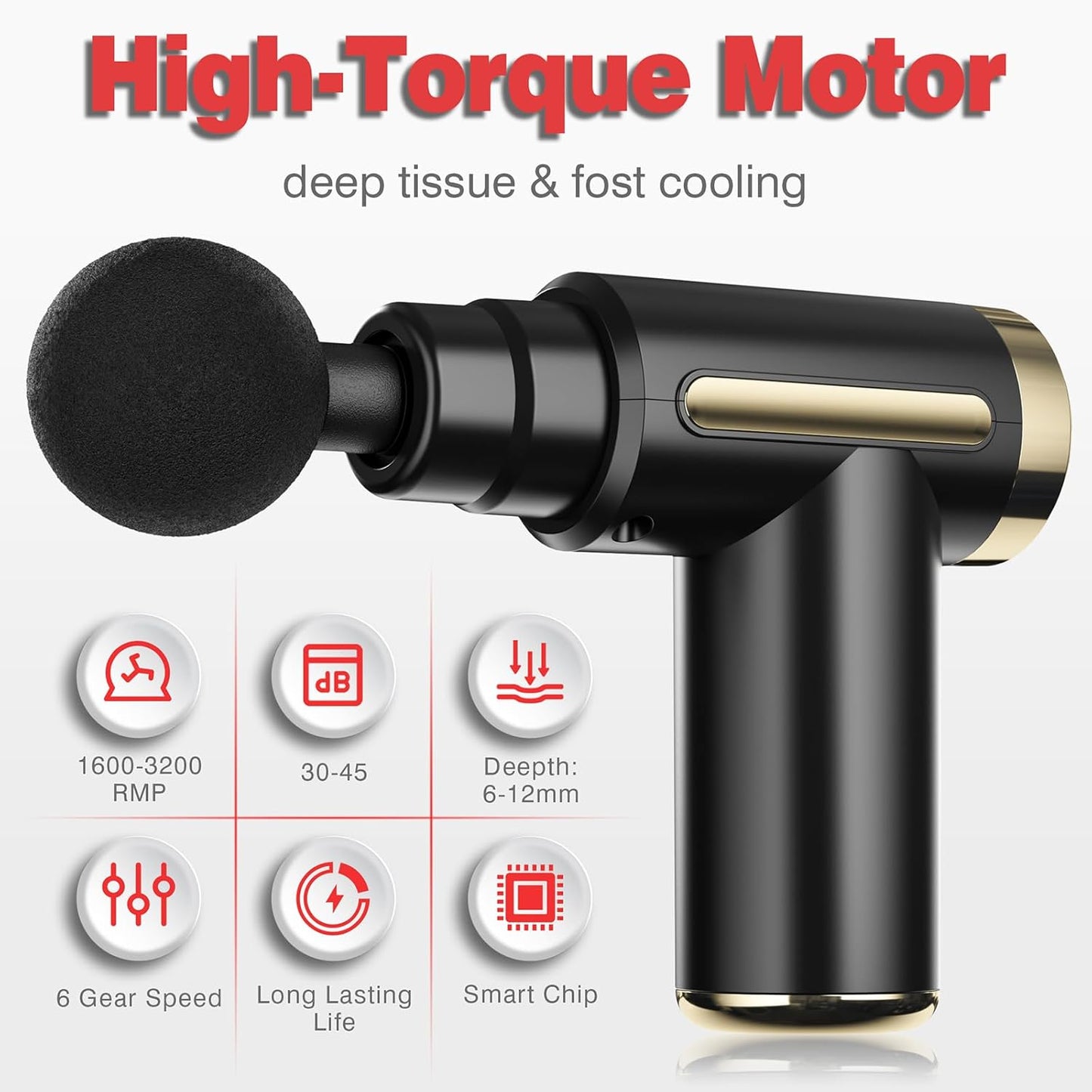FitWell Massage Gun Deep Tissue for Pain Relief with 4 Massage Heads & 6 Speeds, Electric Body Massager for Any Pain Relief, Best Gifts for Dad and Mom 1 Year Warranty