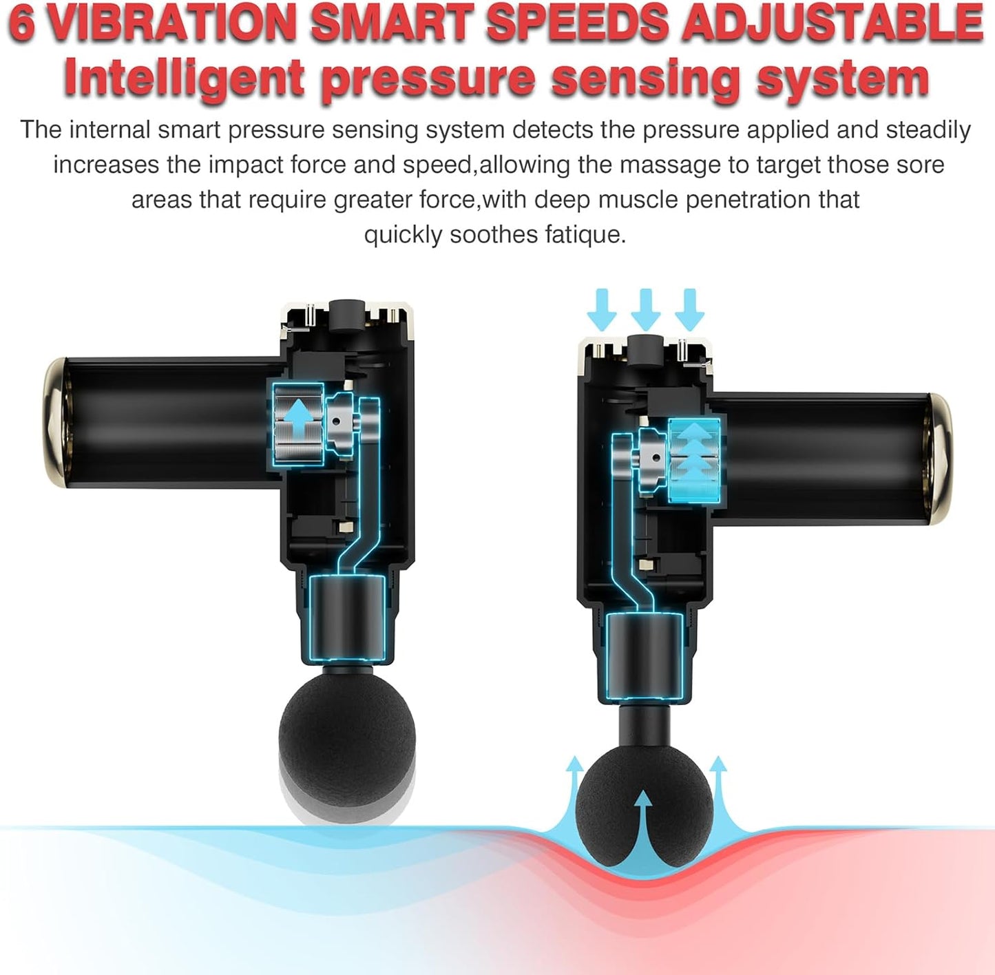 FitWell Massage Gun Deep Tissue for Pain Relief with 4 Massage Heads & 6 Speeds, Electric Body Massager for Any Pain Relief, Best Gifts for Dad and Mom 1 Year Warranty