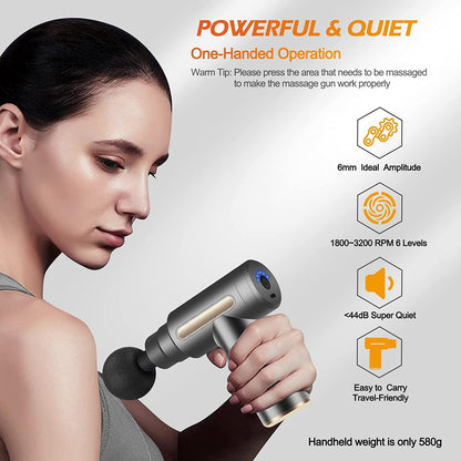 FitWell Massage Gun Deep Tissue for Pain Relief with 4 Massage Heads & 6 Speeds, Electric Body Massager for Any Pain Relief, Best Gifts for Dad and Mom 1 Year Warranty