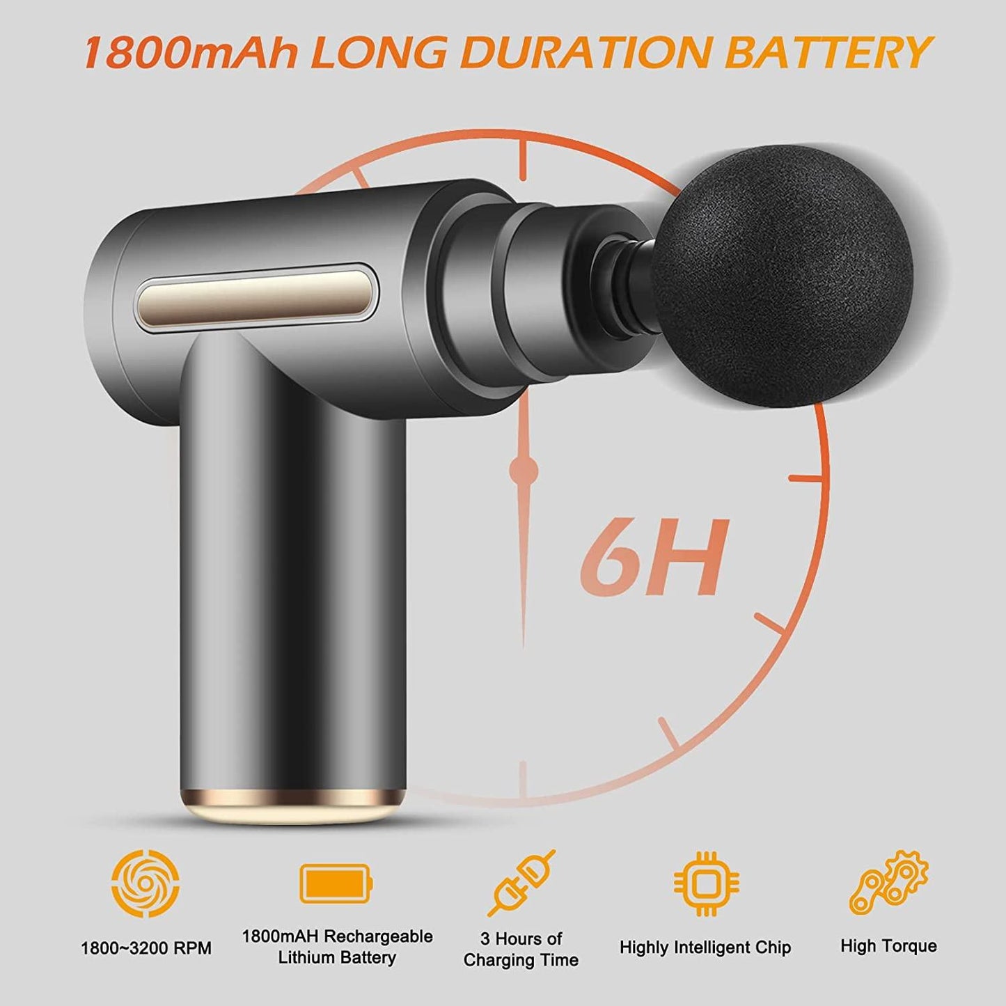 FitWell Massage Gun Deep Tissue for Pain Relief with 4 Massage Heads & 6 Speeds, Electric Body Massager for Any Pain Relief, Best Gifts for Dad and Mom 1 Year Warranty
