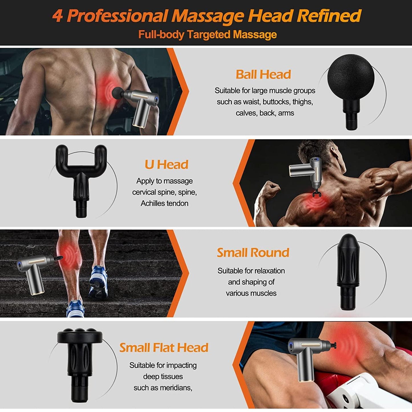 FitWell Massage Gun Deep Tissue for Pain Relief with 4 Massage Heads & 6 Speeds, Electric Body Massager for Any Pain Relief, Best Gifts for Dad and Mom 1 Year Warranty